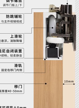 新型无轨幽灵门五金配件卫生间幽灵门隐形轨道移门专用吊滑轮缓冲