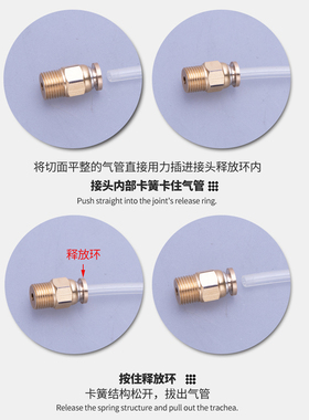 PD/PL快插铜接头润滑泵油管快装油路配件快接快拧转换直通管接头