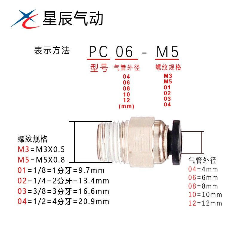 星辰气动螺纹直通气管接头PC4/6/8/10/12-M5/01/02/03/04快速插头,淘宝优惠券,粉丝福利购,淘宝优惠卷