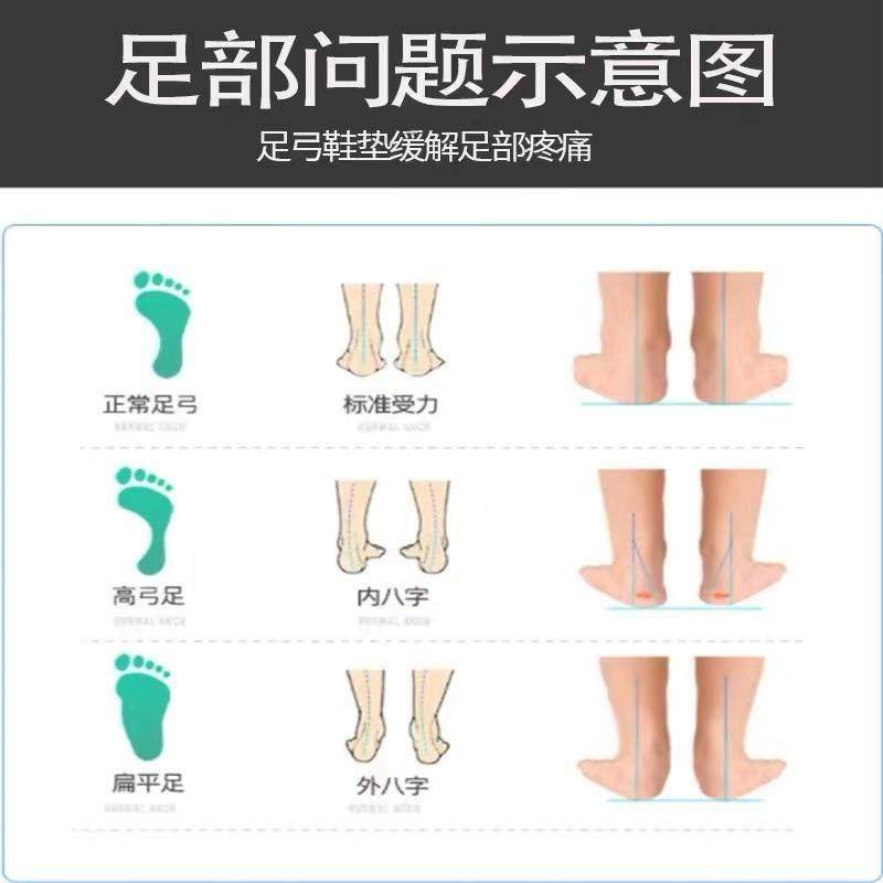 2026新款扁平足专用拖鞋夏季一字拖足弓支撑不累脚凉鞋男女生情侣,淘宝优惠券,粉丝福利购,淘宝优惠卷