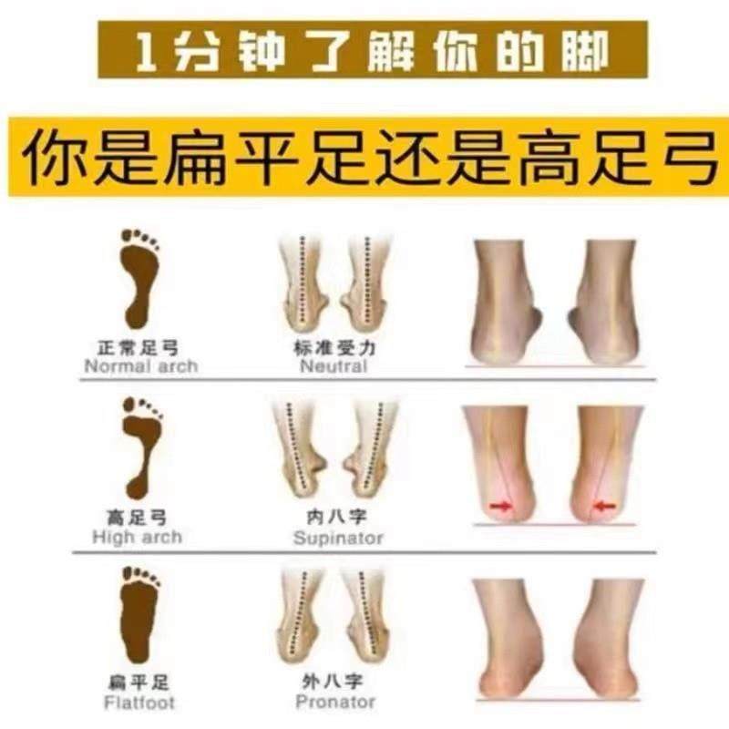 2026新款扁平足专用拖鞋夏季一字拖足弓支撑不累脚凉鞋男女生情侣,淘宝优惠券,粉丝福利购,淘宝优惠卷