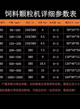 饲料颗粒机家用小型干湿两用全自动养殖制粒机秸秆粉碎新型造粒机