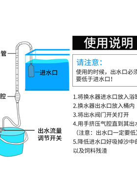鱼缸换水神器 手动虹吸管抽水管换水管 吸便器吸粪器清理清洁工具
