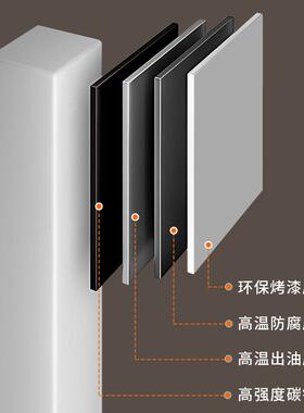 厨房多之功能置物架伸家用台面电饭煲空气炸锅微波炉CQC箱烤可缩