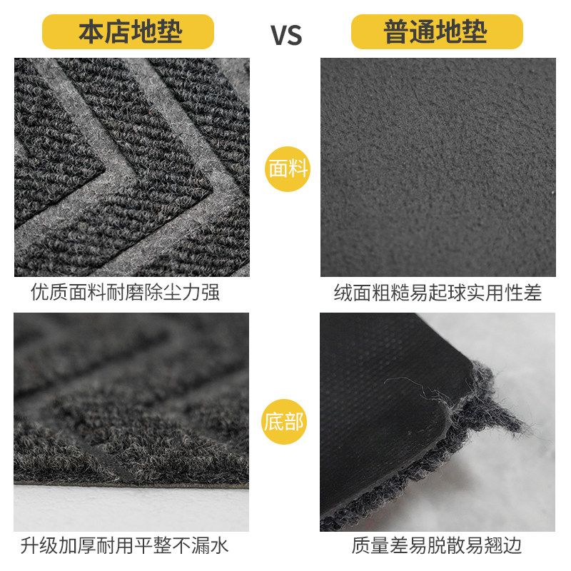 Kitchen floor mats, non-slip, anti-oil, no-wash, wipeable, waterproof and absorbent carpets, entrance door, foot mats for home