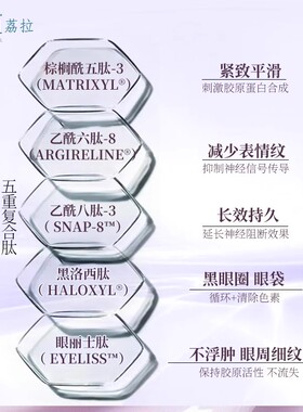 LiraClinical荔拉焕活眼霜细纹黑眼圈水肿Mastiha希腊乳香14.2g*2