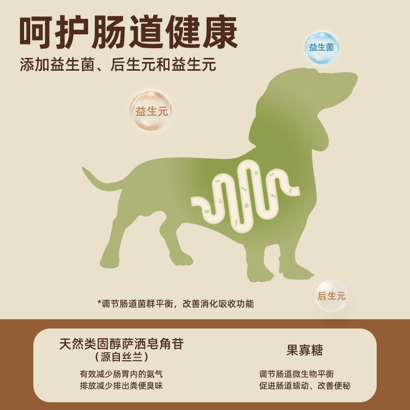 赤道觅食低温烘焙全价鲜肉狗粮添加草本果蔬益生菌鸡鸭肉粮试吃装,淘宝优惠券,粉丝福利购,淘宝优惠卷