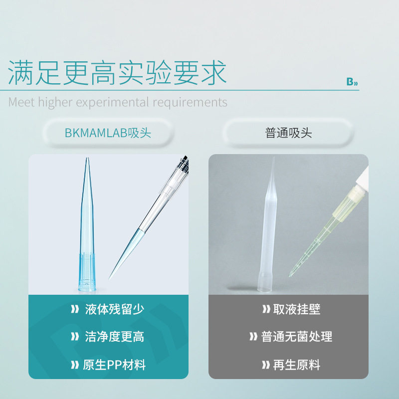 比克曼生物盒装带滤芯移液器吸头移液枪枪头无菌通用吸嘴200ul1ml,淘宝优惠券,粉丝福利购,淘宝优惠卷