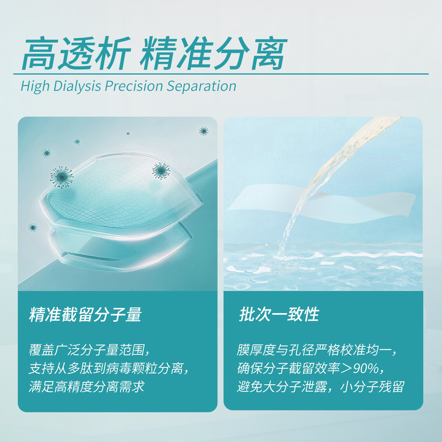 Labshark透析袋干型透析膜MD25 44分子量MW3500再生纤维素实验室,淘宝优惠券,粉丝福利购,淘宝优惠卷