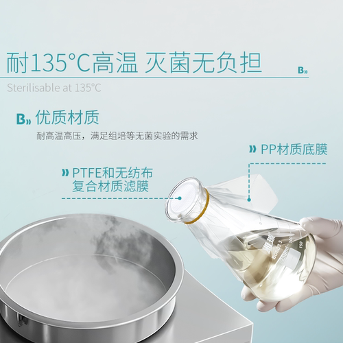 比克曼生物耐高温组培封口膜实验室锥形瓶三角瓶透气膜无菌封口膜 - 图2