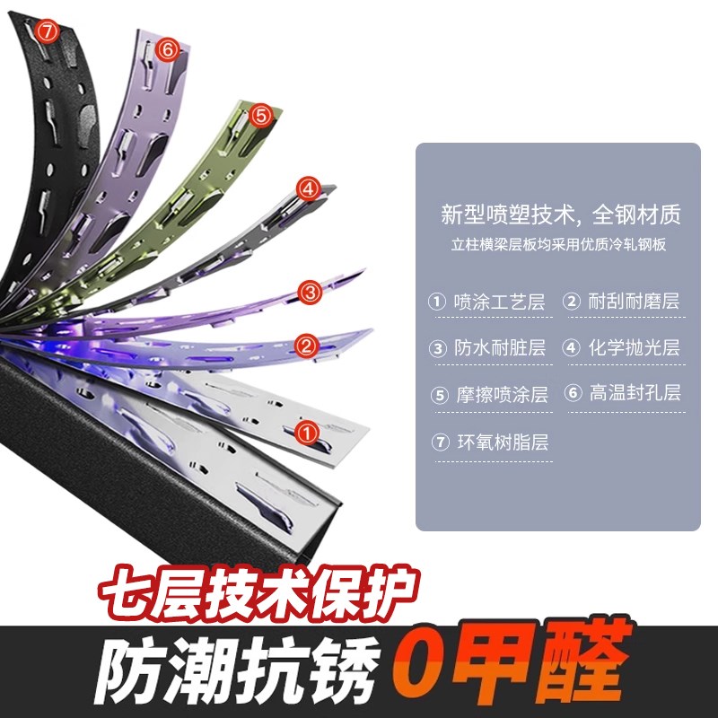 Heavy-duty shelves a warehouse storage rack multi-layer storage rack with hole board side hardware tool rack for storage