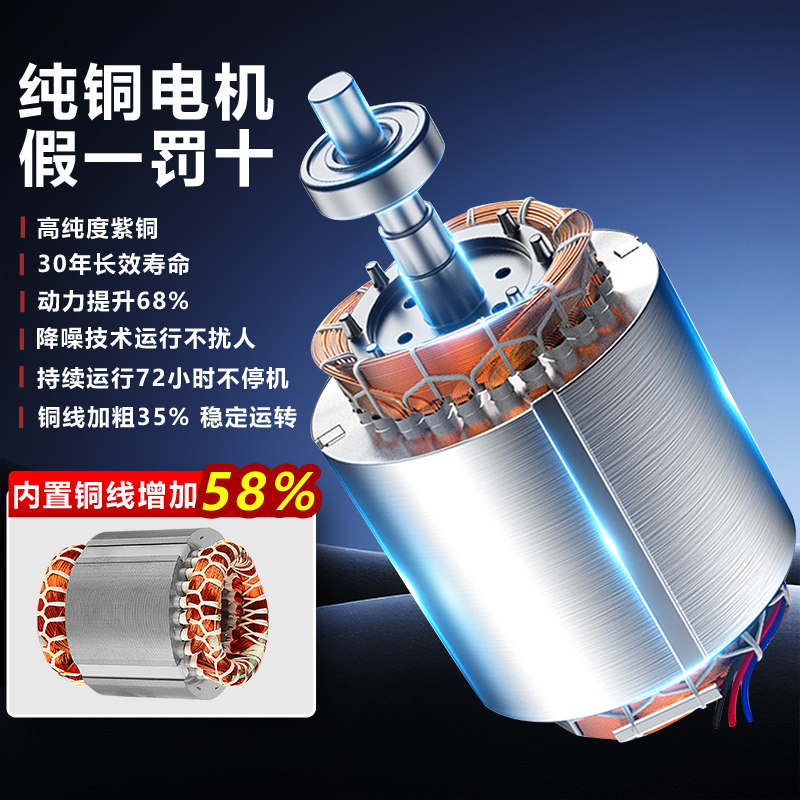 工业级500公斤高压清洗机220V大功率超强压力洗车机洗地高压水枪,淘宝优惠券,粉丝福利购,淘宝优惠卷