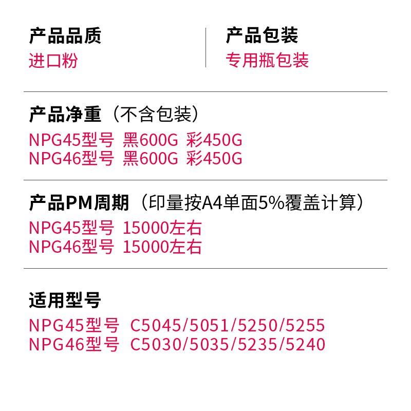 适用佳能碳粉NPG45 NPG46粉盒C5035 5051 5235 5250 5255墨粉墨盒 - 图0