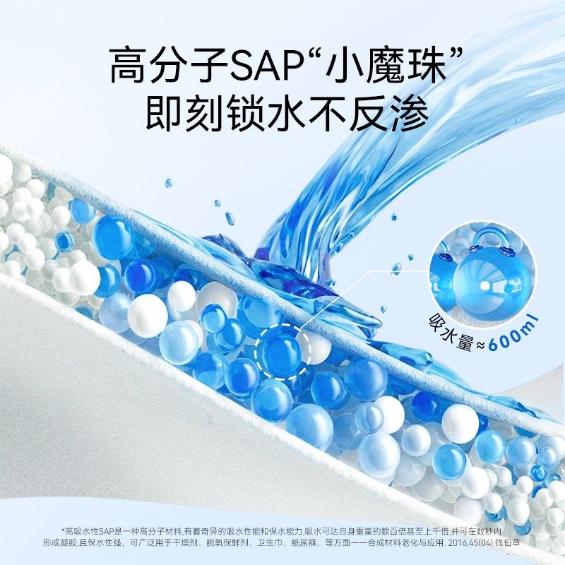 热销狗狗尿垫加厚除臭吸水宠物隔尿垫护理垫小狗尿片尿布诱导尿垫,淘宝优惠券,粉丝福利购,淘宝优惠卷