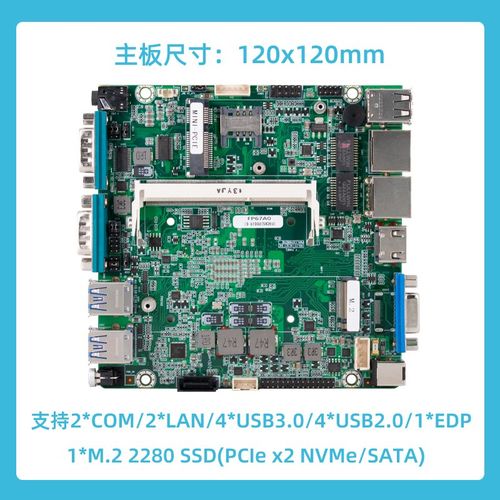 NUC迷你工控ITX小板12*12双网双串口67代CPUi5i7工业电脑NANO主板 - 图1