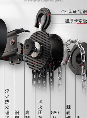 沪工倒链手拉吊葫芦1吨2吨3吨5吨起重家用吊机具手动紧线器铁葫芦