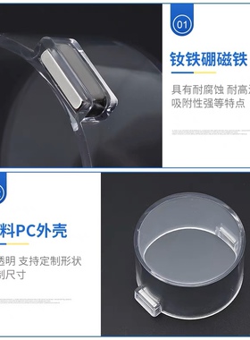 强磁急停按钮保护罩透明防水壳带吸铁石防误操作自复位旋钮盒开关