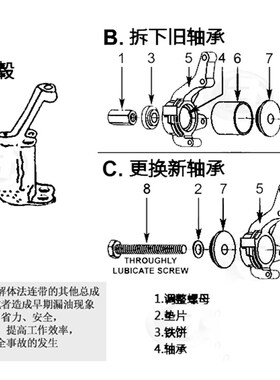 汽车空调压缩机维修工具空调离合器轴承拆装工具冷气泵头吸盘拉马