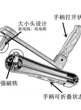 升降晾衣架摇把百叶窗帘遮阳卷帘手柄旗杆手摇柄把手摇器六边形口