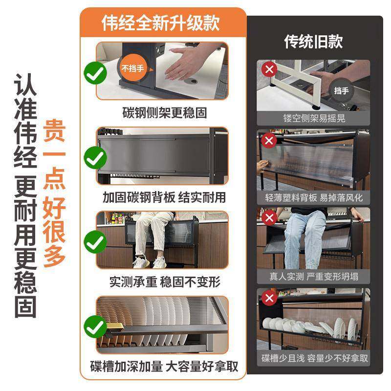 厨房水槽置物架洗碗槽水池防尘碗柜台面收纳餐具多功能储物沥水架,淘宝优惠券,粉丝福利购,淘宝优惠卷