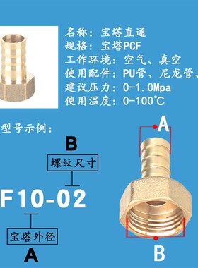 4分内丝宝塔接头 宝塔头内丝 三分内丝宝塔接头宝塔嘴6mm10mm12mm