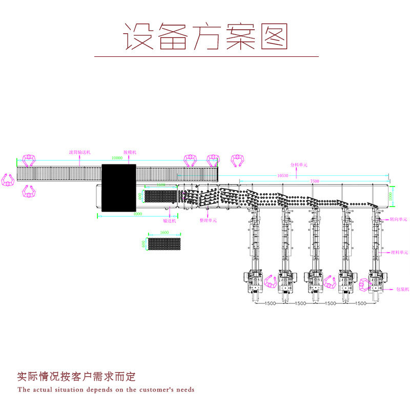 多功能食品理料包装线 蛋糕理料枕式包装机 一拖五自动理料包装线,淘宝优惠券,粉丝福利购,淘宝优惠卷