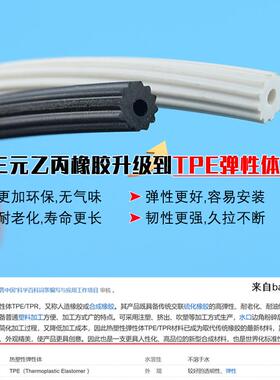 纱窗压条纱窗密封条压边条无气味沙窗沙网压条铝合金塑钢窗纱压条