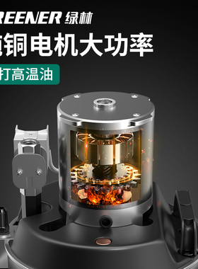 绿林电动黄油枪怪手专用24v 220v高压黄油机打油注油神器新款自动