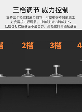 迷你炮钉枪悬吊式天花板神器射钉专用枪混凝土新型打钉神器一体射