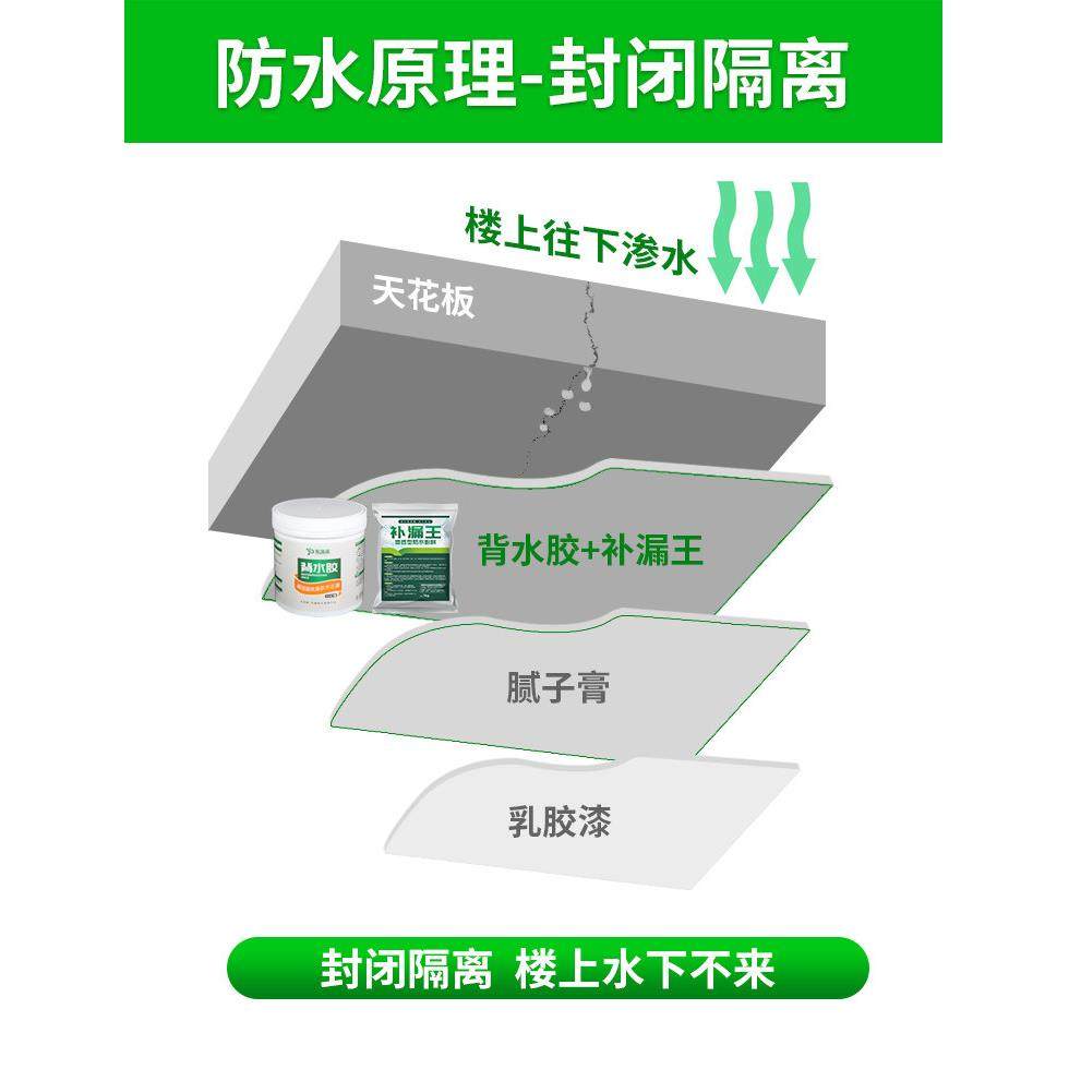 天花板漏水金箍棒一号防水材料卫生间棚顶补漏王背水面堵漏涂料胶,淘宝优惠券,粉丝福利购,淘宝优惠卷