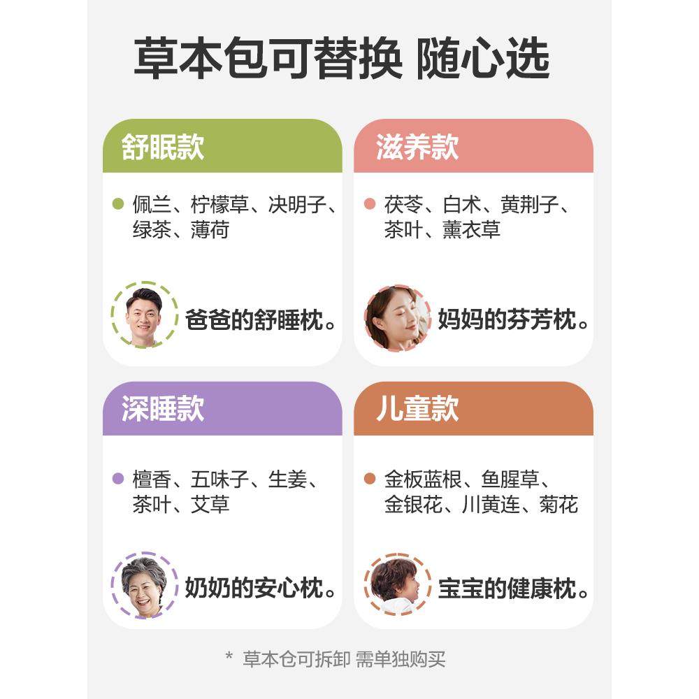 网易严选颈椎枕头枕芯护颈椎助睡眠睡觉专用艾草荞麦枕决明子草本,淘宝优惠券,粉丝福利购,淘宝优惠卷