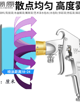 水包水多彩漆喷枪乳胶漆艺术漆油漆水包砂专用气动真石漆喷漆枪