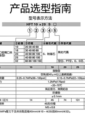艾拉瑞尔平行夹爪气缸 HFT10X20S 16X30S HFT20X40S 60夹爪HFT25X