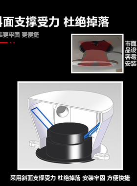 筒灯预埋底盒现浇楼板暗装灯头盒混凝土射灯通灯pvc预埋盒暗线盒