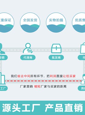 工业橡胶垫块长方形减震垫高缓冲加厚空调机床设备耐磨防滑防震垫