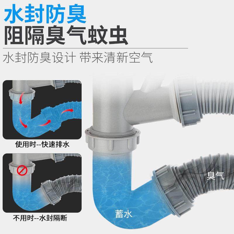 厨房洗菜盆下水管配件双槽不锈钢58口洗碗池下水器防臭排水管套装,淘宝优惠券,粉丝福利购,淘宝优惠卷