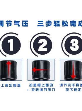 二联件气源处理器调压阀过滤器AFC2000 BFC/BFR3000/4000油水分离