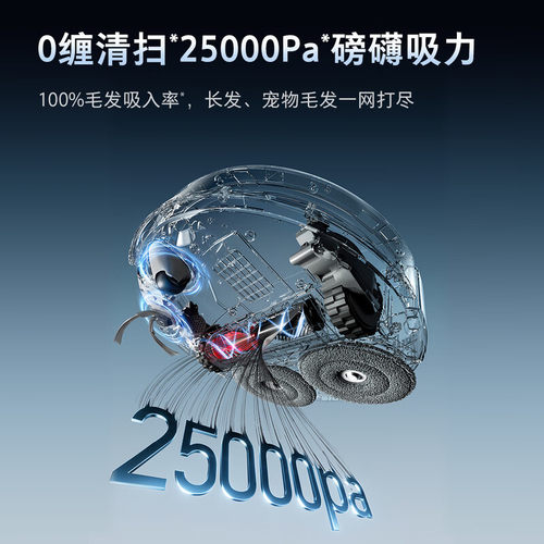 石头P20 Max/Ultra Plus 超薄扫地机器人智能家用扫拖吸地防缠绕 - 图2