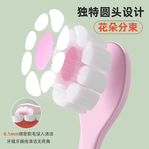 高端小头牙刷软毛成人超细超软牙周炎牙齿敏感专用孕妇家庭装家用 - 图1