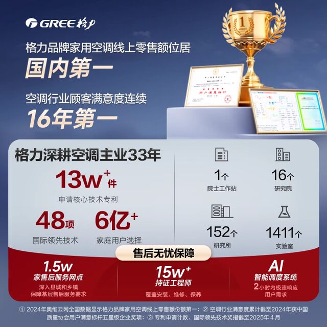 Gree air conditioner large 1 Yunhuan new level one frequency conversion bedroom energy-saving wall-mounted unit