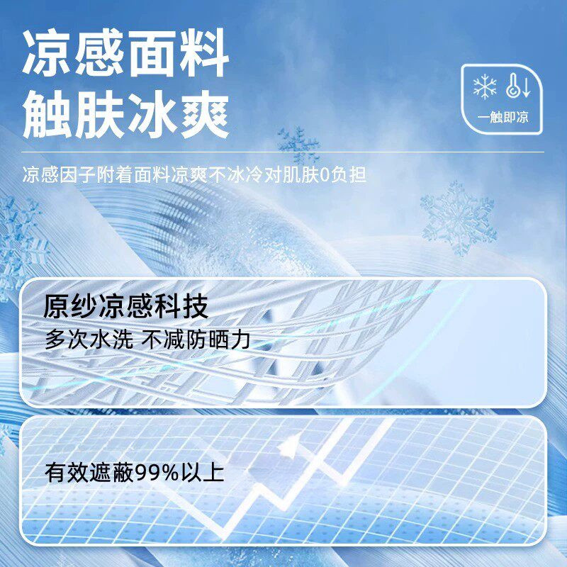 防晒口罩女透气薄款高颜值防紫外线护眼角全脸夏天冰丝遮阳面罩