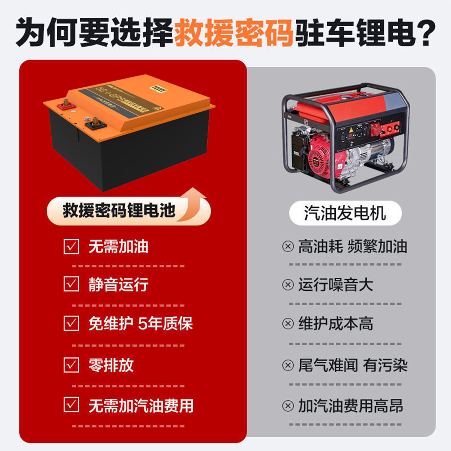 Rescue code 24V cargo parking lithium battery storage battery