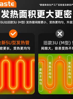 90升商用风炉平炉发酵三合一5U管