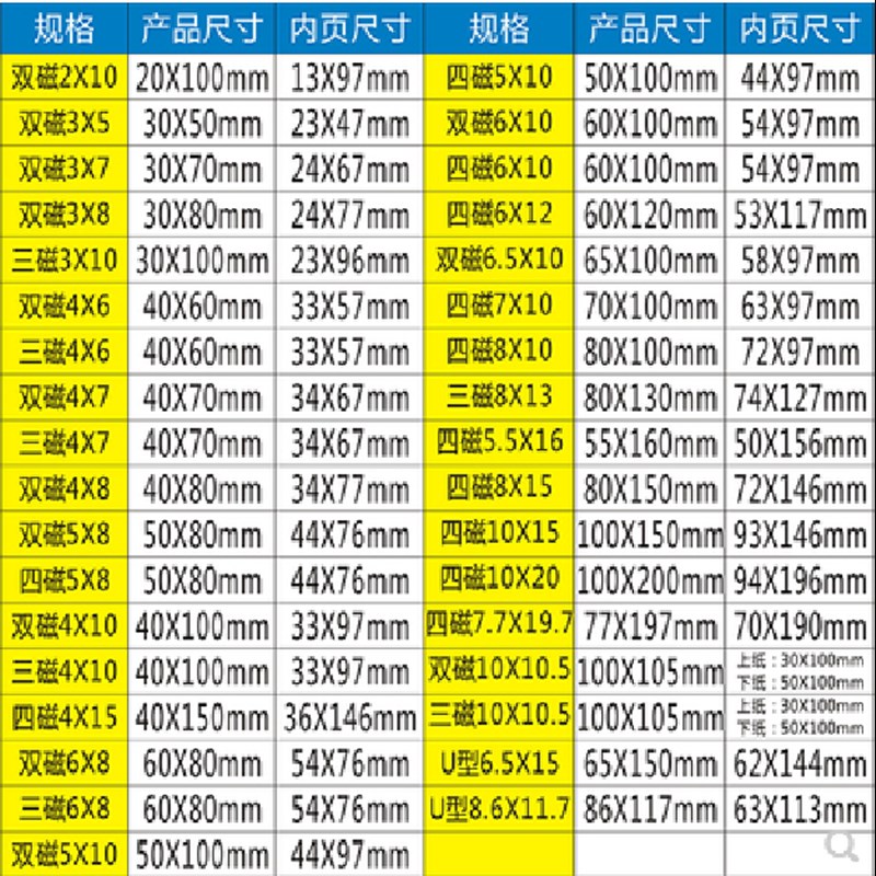 仓库货架标识牌强磁性标签牌物料卡片库位分类磁吸标示牌仓储卡套 - 图2