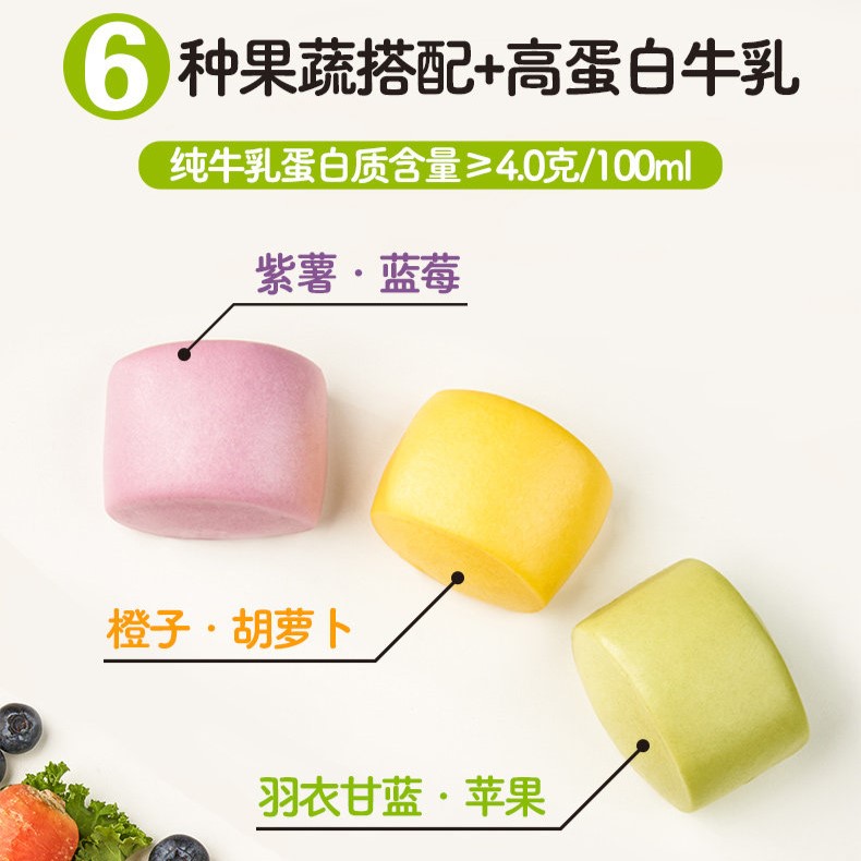 图 3