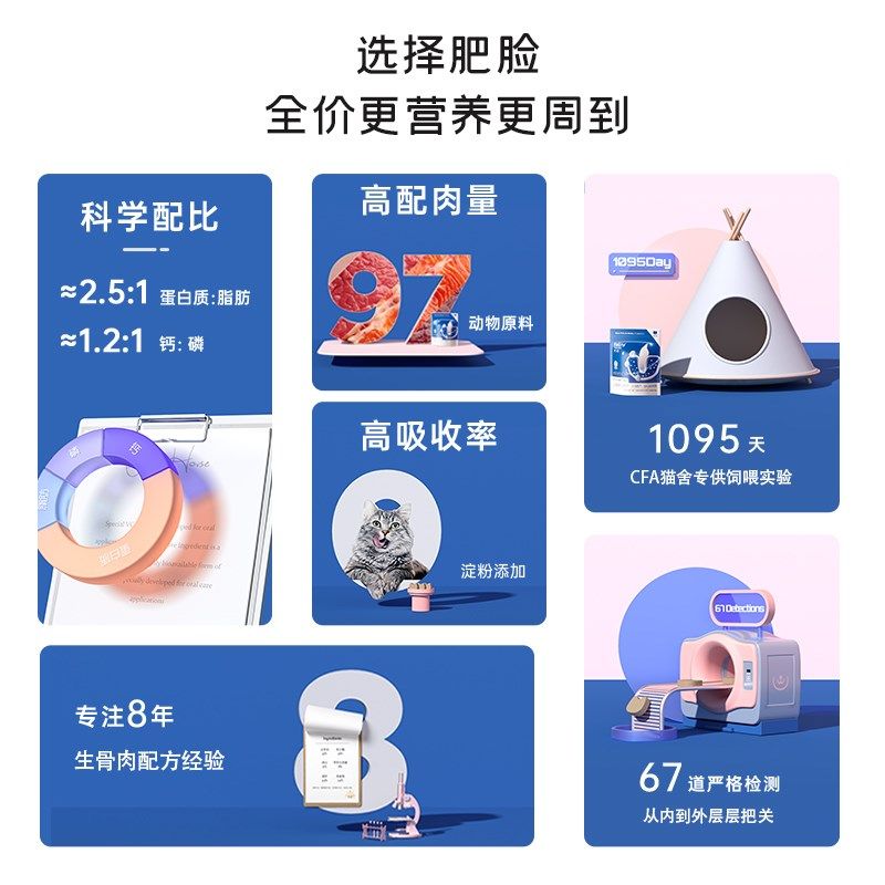 肥脸猫屋主食冻干生骨肉猫狗火鸡肉牛肉兔肉发腮美毛洁齿增强免疫 - 图2