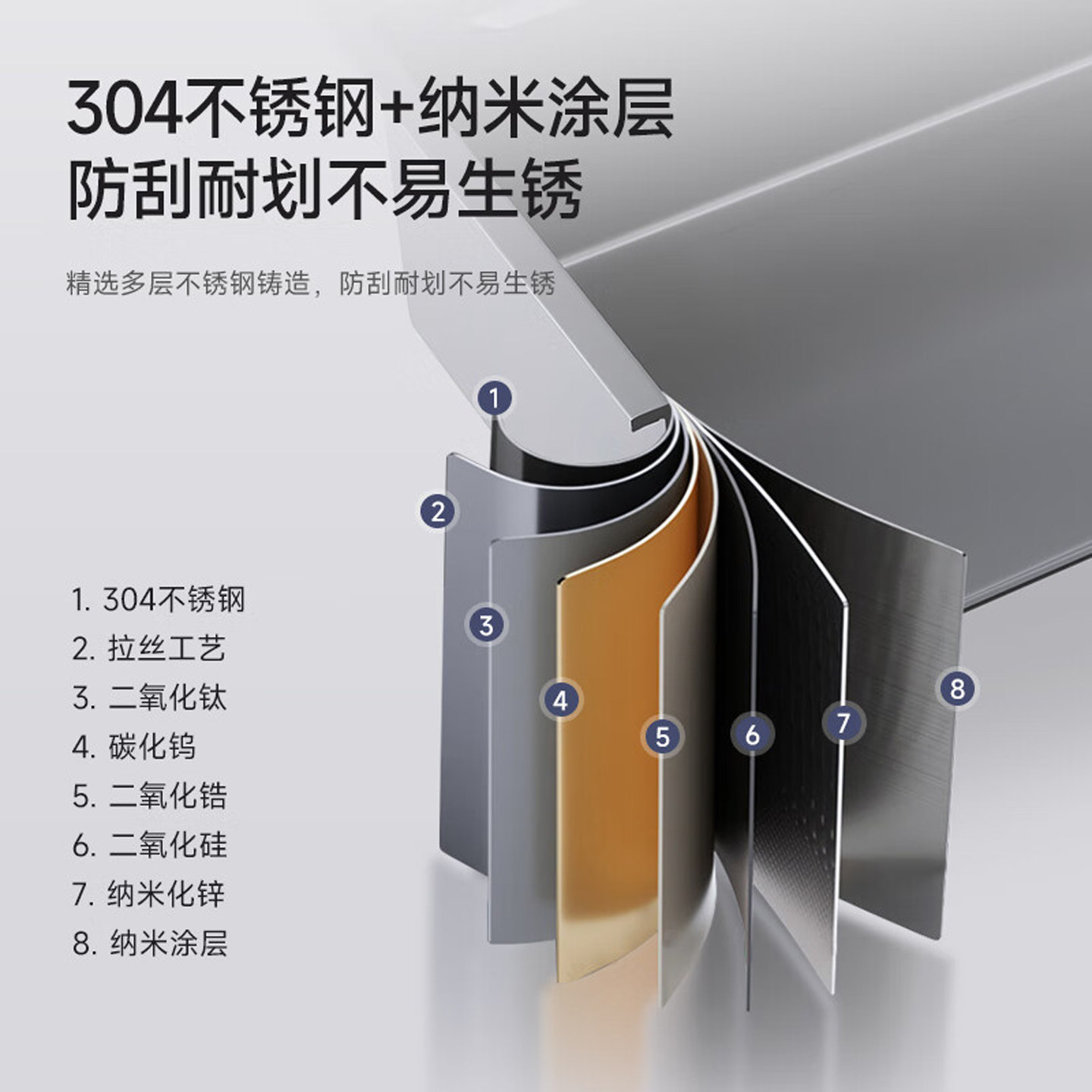 厨房洗菜盆大单槽加厚SUS304不锈钢水槽台下洗碗槽家用洗菜池水池,淘宝优惠券,粉丝福利购,淘宝优惠卷