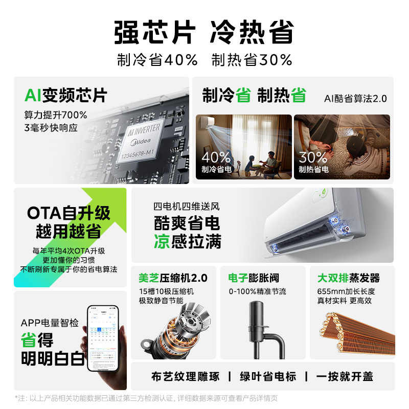 美的空调酷省电二代一级能效家用大1.5匹变频冷暖挂机官方旗舰店