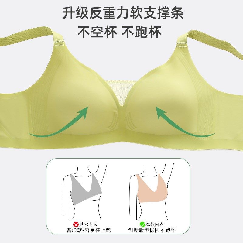 超薄孕妇内衣怀孕期专用夏季薄款大胸聚拢防下垂哺乳孕妈妈文胸罩,淘宝优惠券,粉丝福利购,淘宝优惠卷