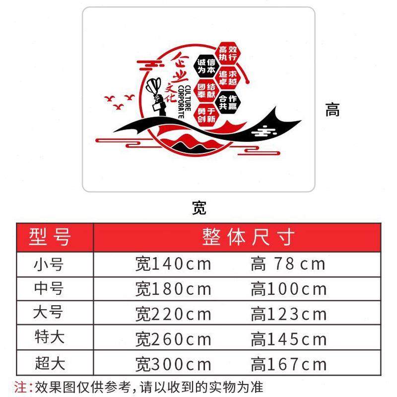 励志标语墙贴企业文化墙公司办公室墙面装饰团队背景墙会议室布置,淘宝优惠券,粉丝福利购,淘宝优惠卷